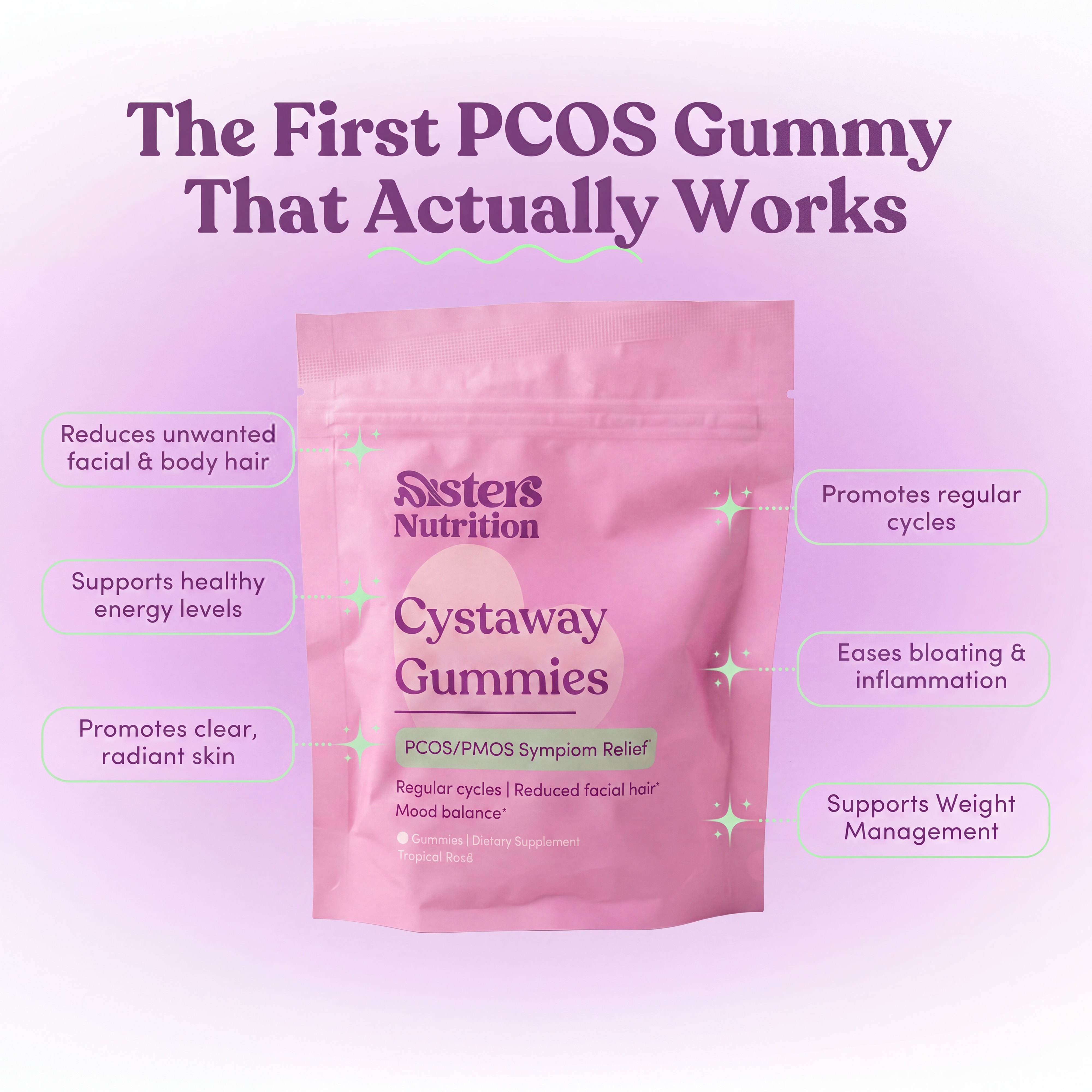 Cystaway Gummies