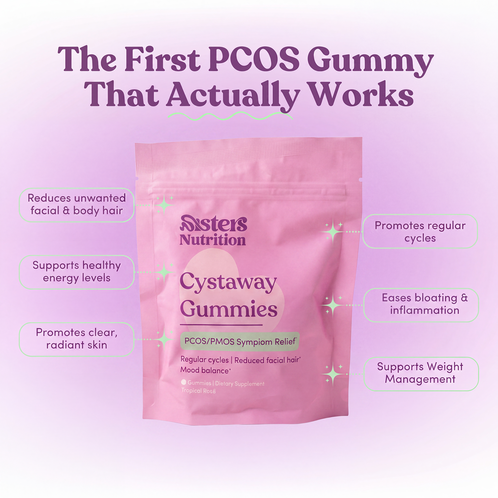 Cystaway Gummies
